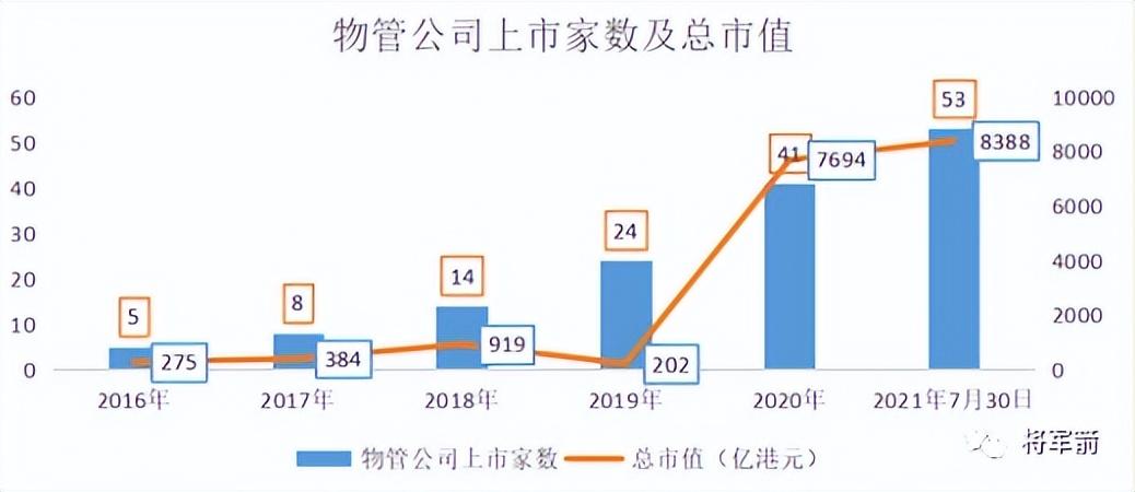 技术咨询 第158页
